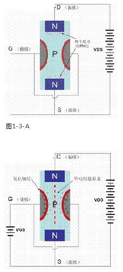 大功率mos管驅(qū)動芯片