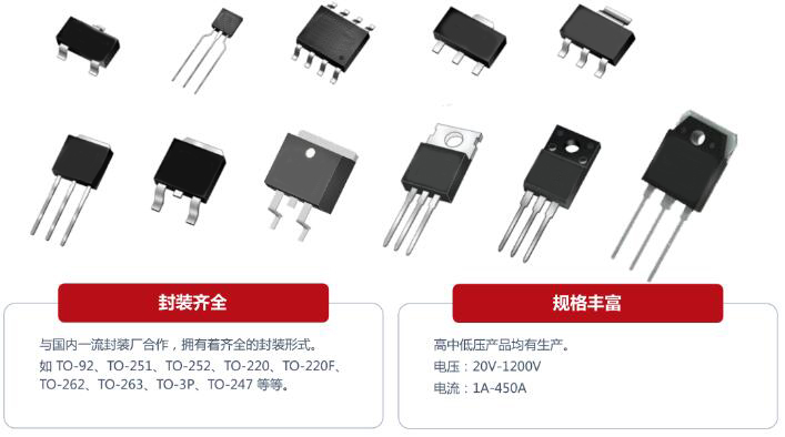 選型場效應(yīng)管型號(hào)