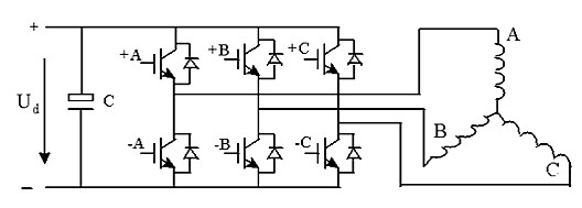 三極管,場(chǎng)效應(yīng)管,IGBT