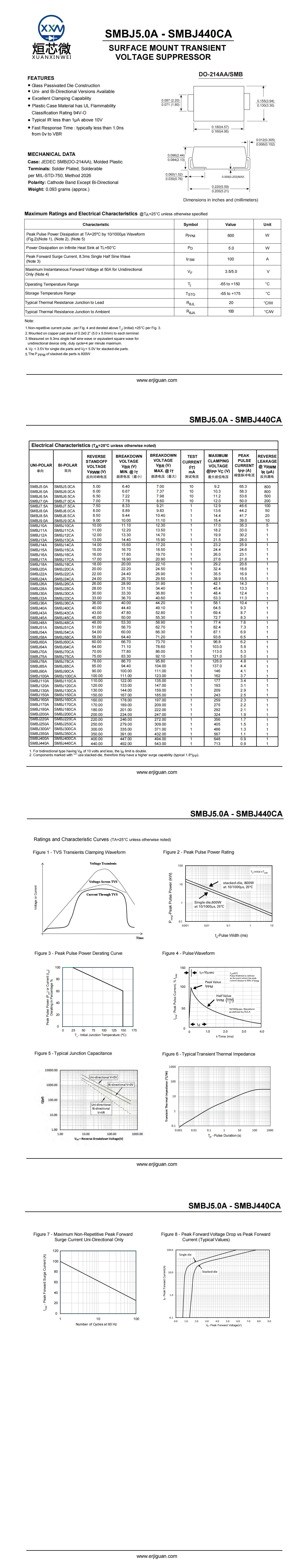 SMBJ40CA