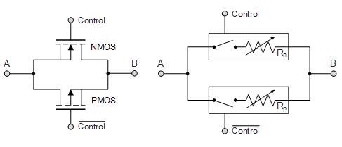 NMOS PMOS 傳輸門