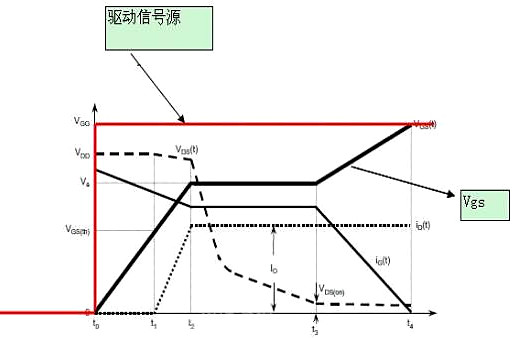 米勒平臺(tái)