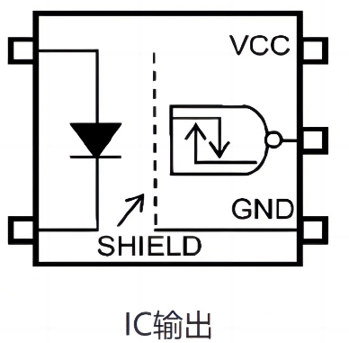 高速光耦和普通光耦