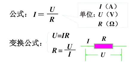 電工公式大全