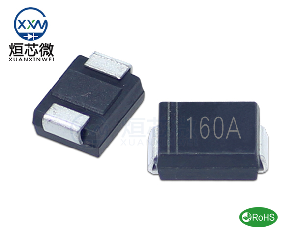 P6SMB160A參數,TVS二極管P6SMB160A瞬態(tài)(變)抑制二極管